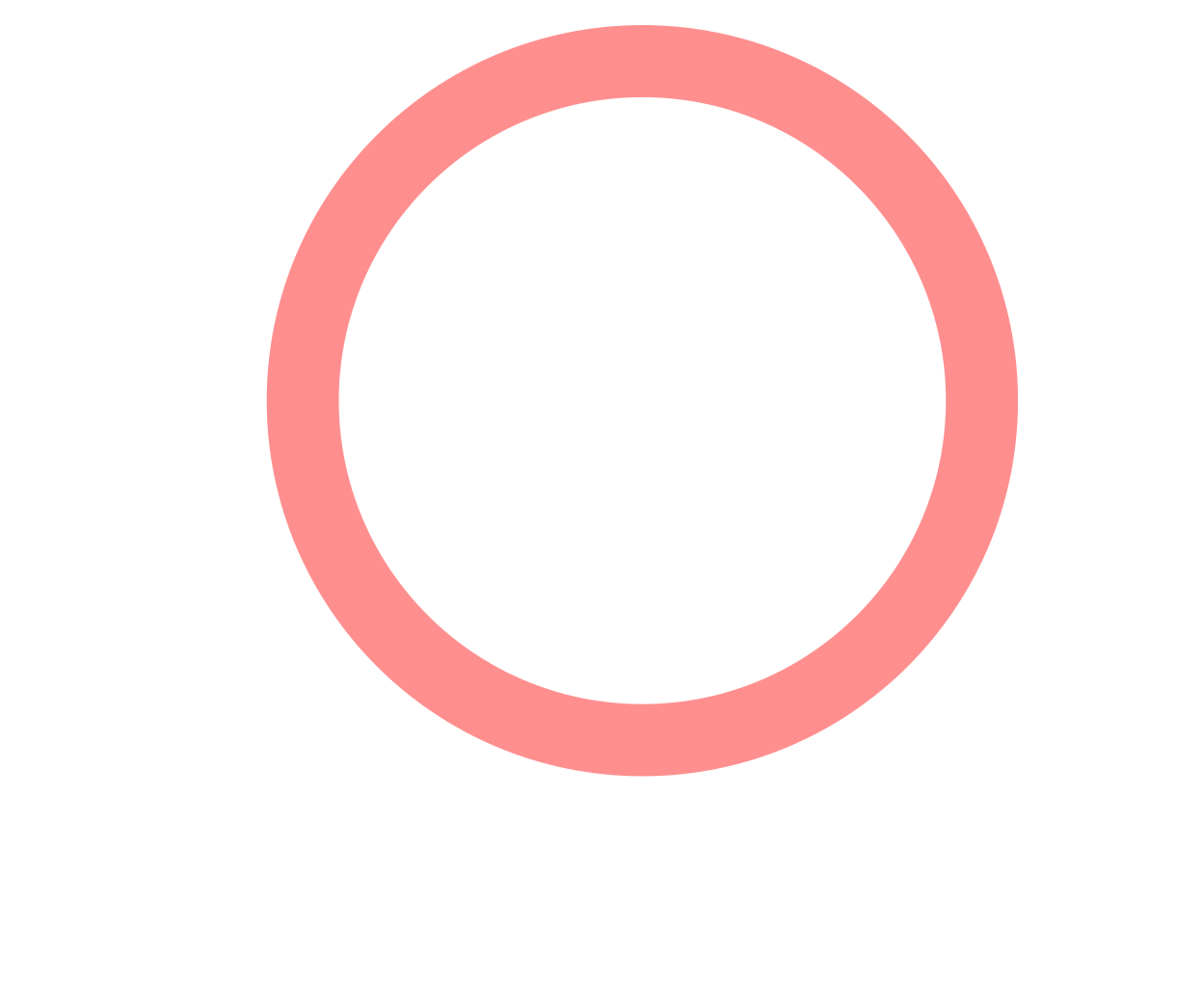 Control Tower Layer 3